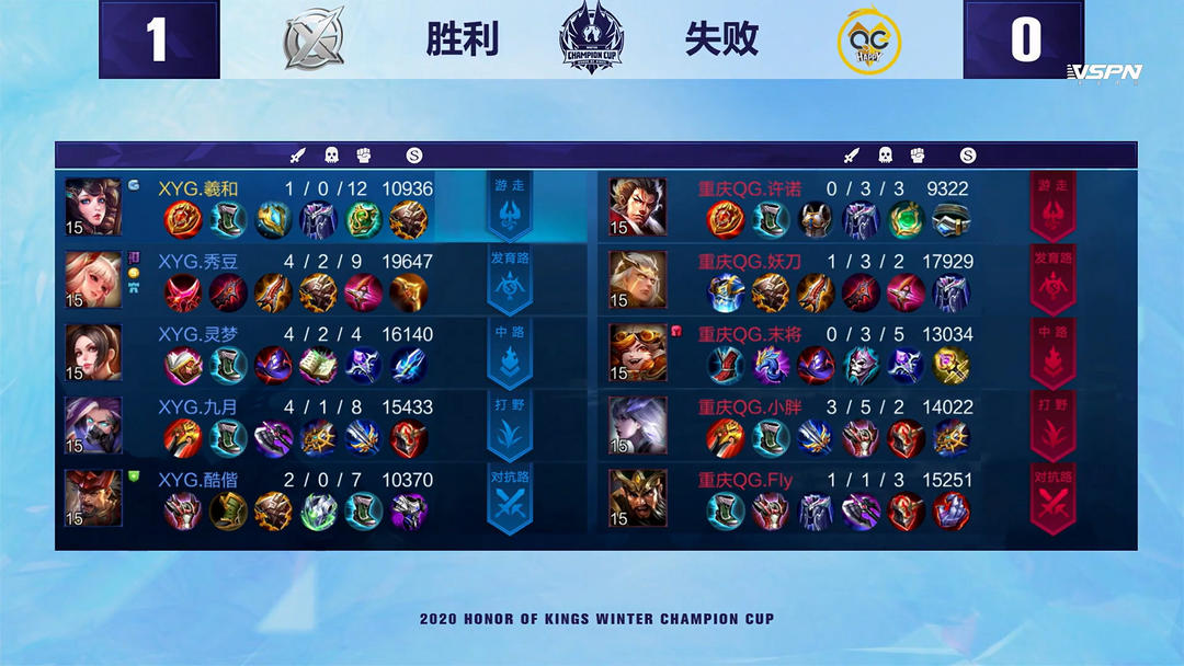 来说