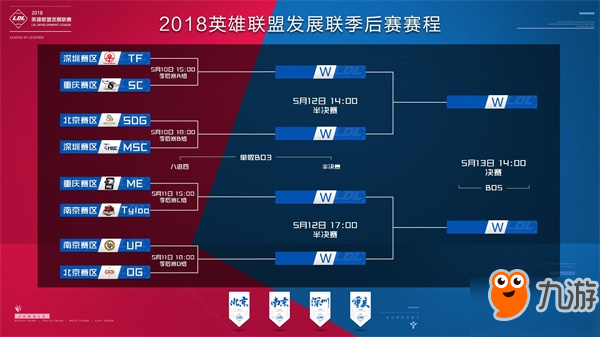 可以通过拿